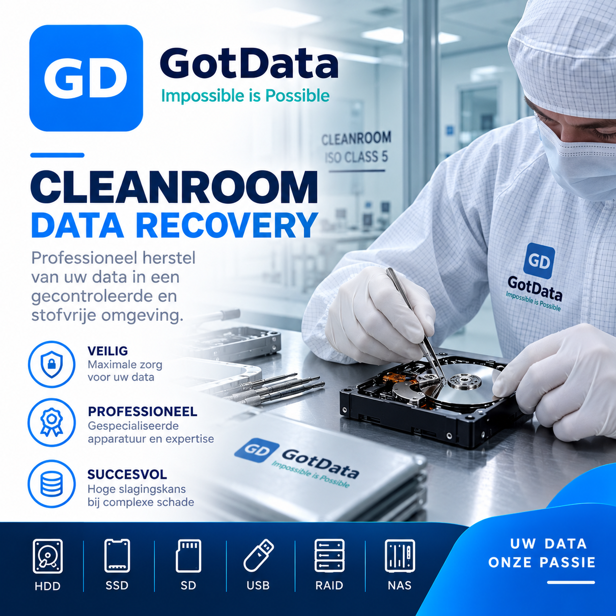 Data recovery Nederland Cleanroom voor professioneel data recovery en dataherstel