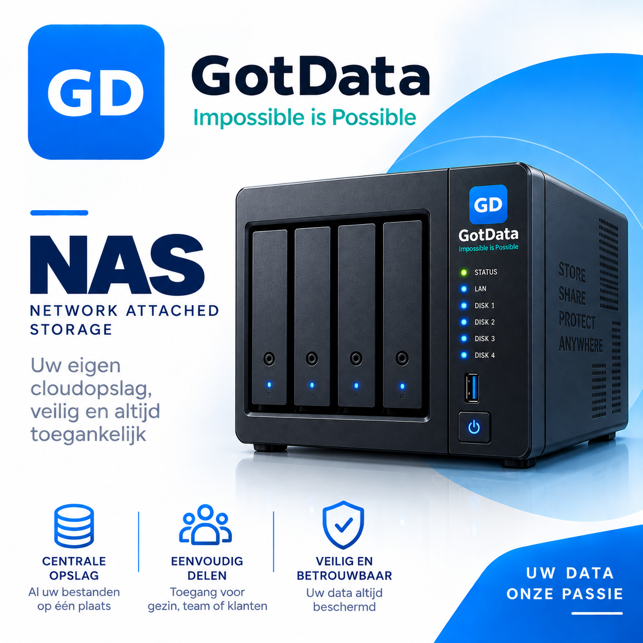 NAS en RAID data recovery Utrecht