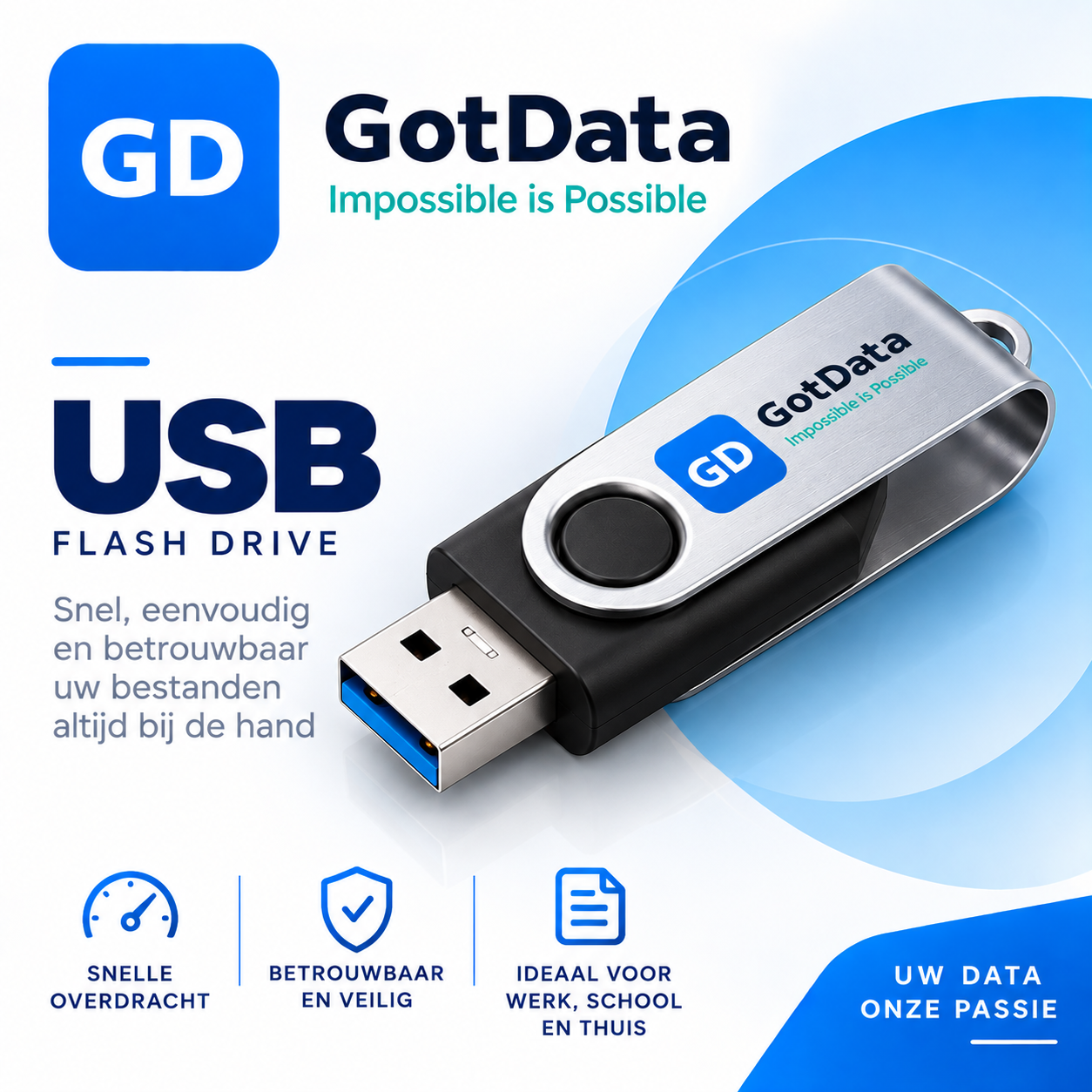 USB en SD data recovery Utrecht
